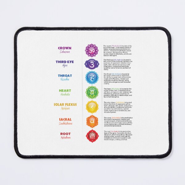 Item preview, Seven Chakras Poster designed and sold by serenaking.