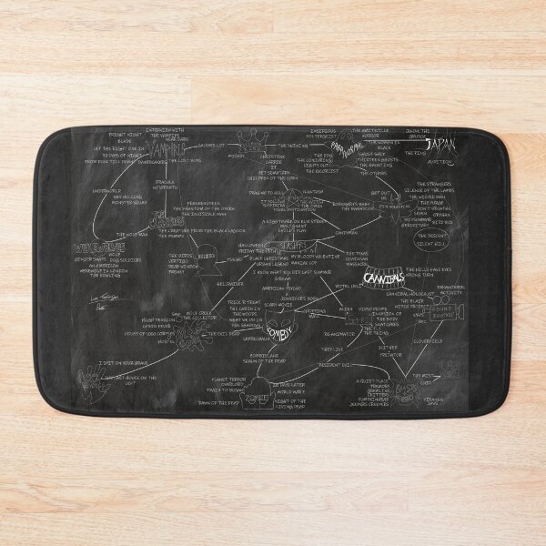 Item preview, Horror Sub-genre Flow Chart designed and sold by Luke Tomlinson Artwork.
