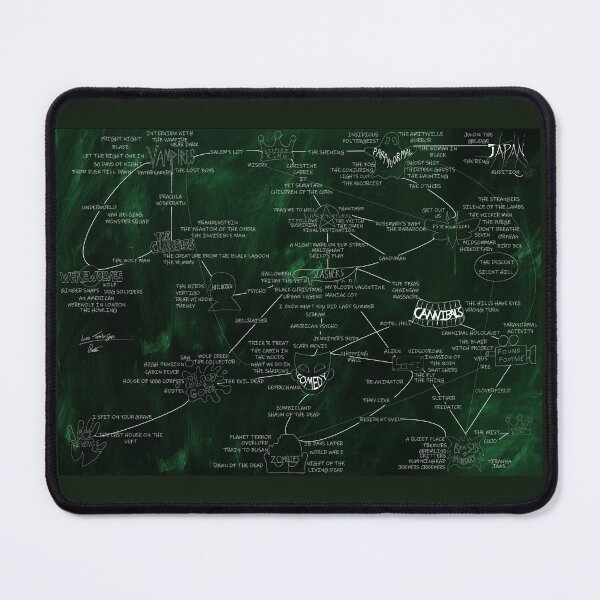 Item preview, Horror Sub-genre Flow Chart - Green designed and sold by Luke Tomlinson Artwork.