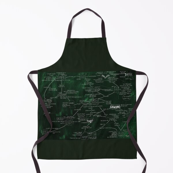 Item preview, Horror Sub-genre Flow Chart - Green designed and sold by Luke Tomlinson Artwork.