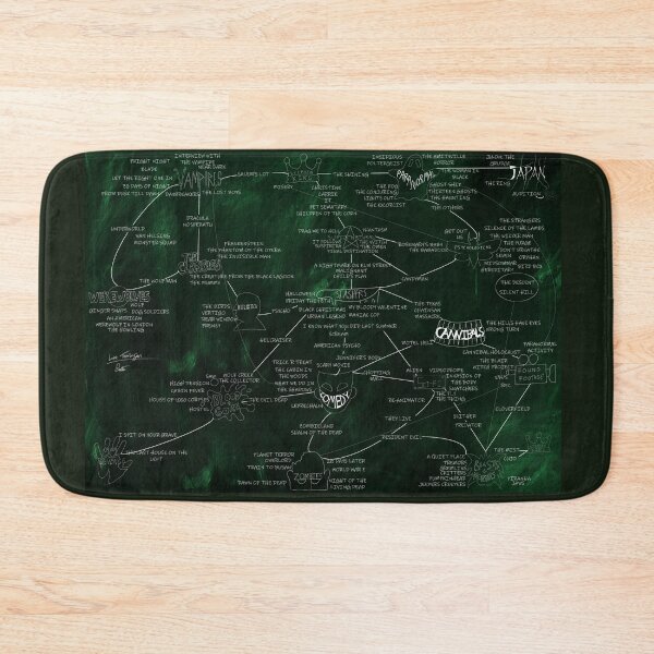 Item preview, Horror Sub-genre Flow Chart - Green designed and sold by Luke Tomlinson Artwork.