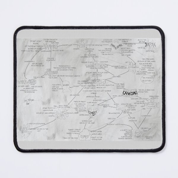 Item preview, Horror Sub-genre Flow Chart - White designed and sold by Luke Tomlinson Artwork.