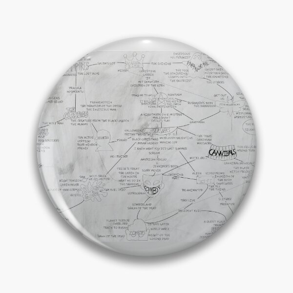 Item preview, Horror Sub-genre Flow Chart - White designed and sold by Luke Tomlinson Artwork.