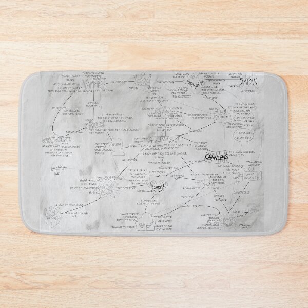 Item preview, Horror Sub-genre Flow Chart - White designed and sold by Luke Tomlinson Artwork.