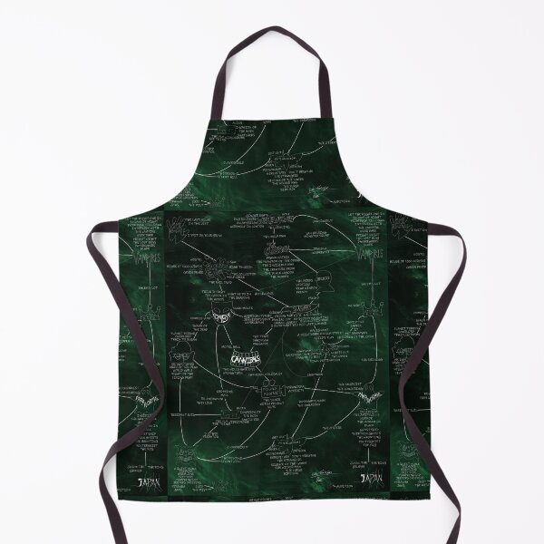 Item preview, Horror Sub-Genre Flow Chart Green (portrait) designed and sold by Luke Tomlinson Artwork.