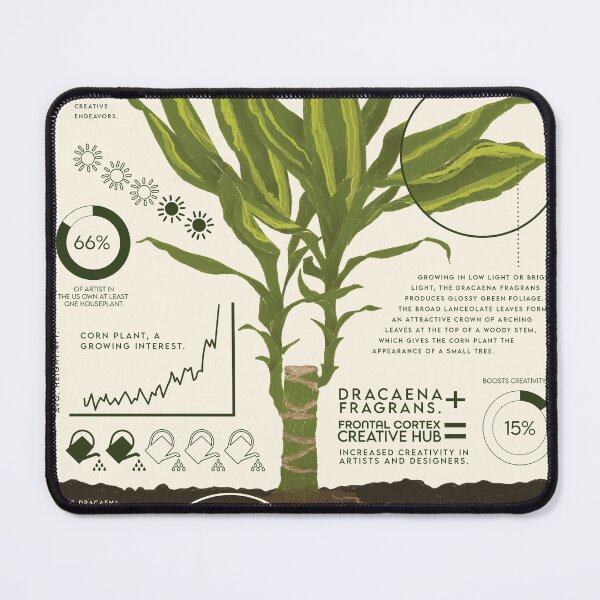 Item preview, Corn Plant  designed and sold by BeaRoll.