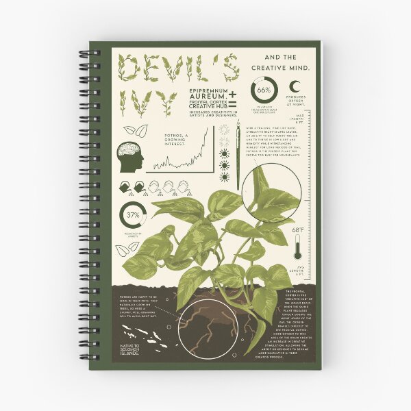 Item preview, Devil's Ivy  designed and sold by BeaRoll.