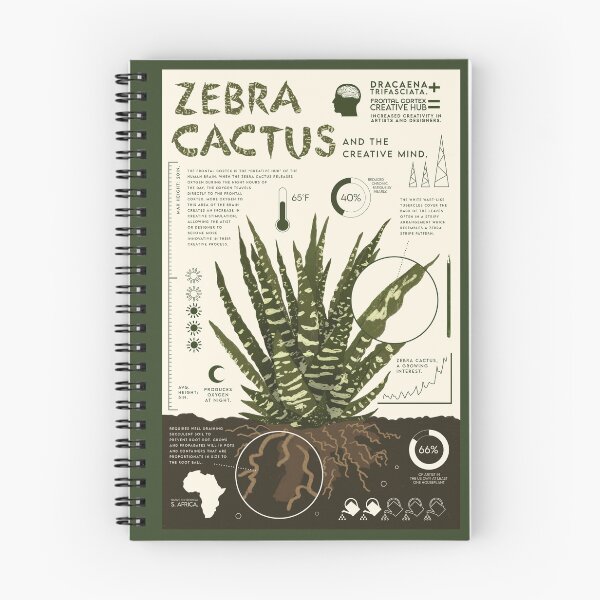 Item preview, Zebra Cactus  designed and sold by BeaRoll.
