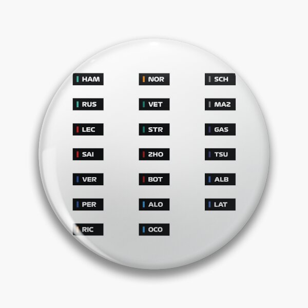 Item preview, All Drivers 2022 Season! designed and sold by FilipeFerreira.