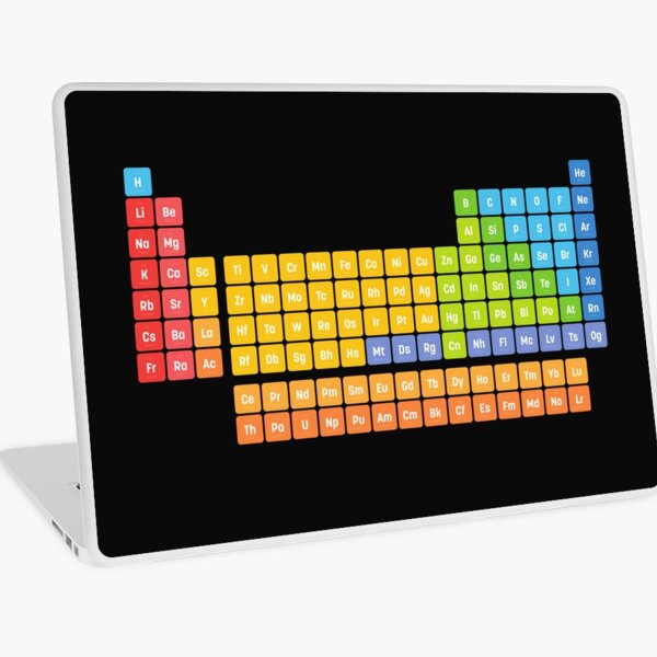 Tableau Laptop Skins For Sale Redbubble