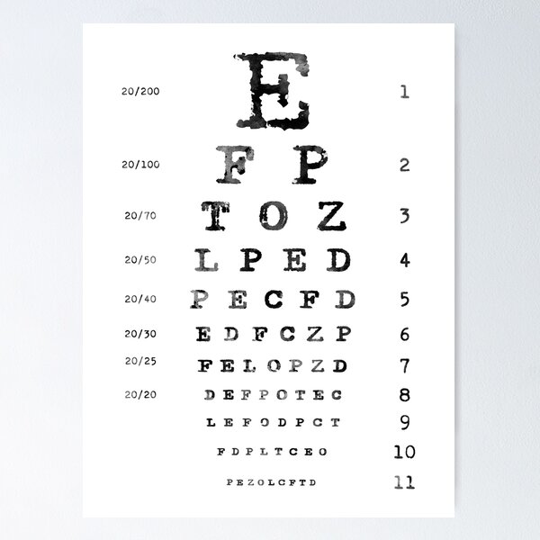 Snellen Eye Chart Poster for Sale by allhistory