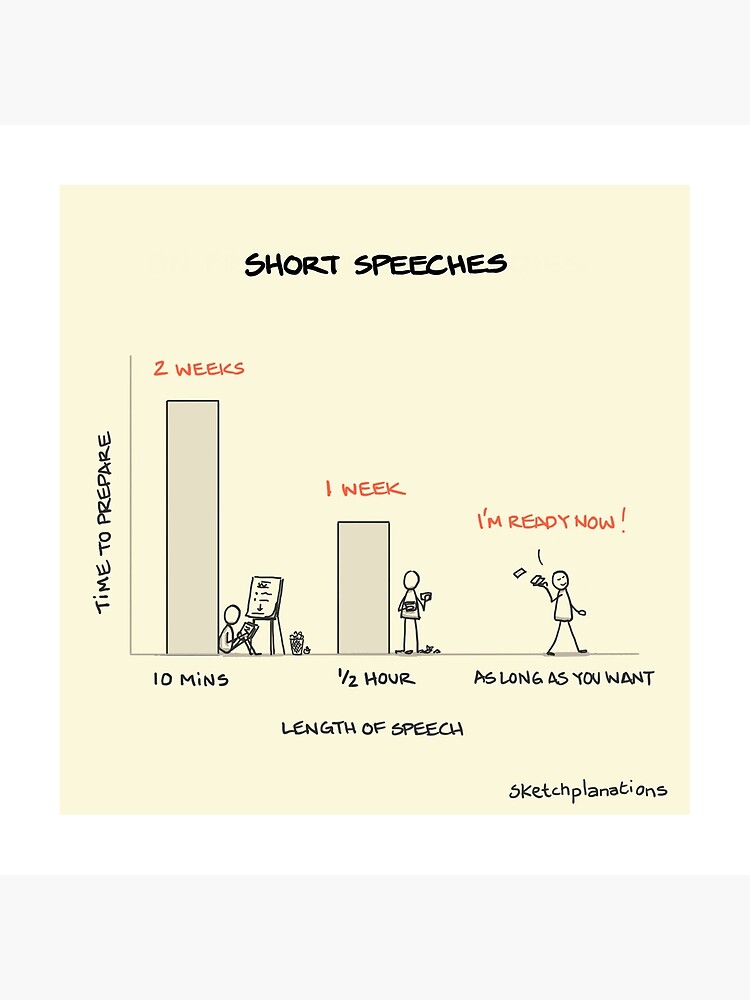 Mapping emotions - Sketchplanations