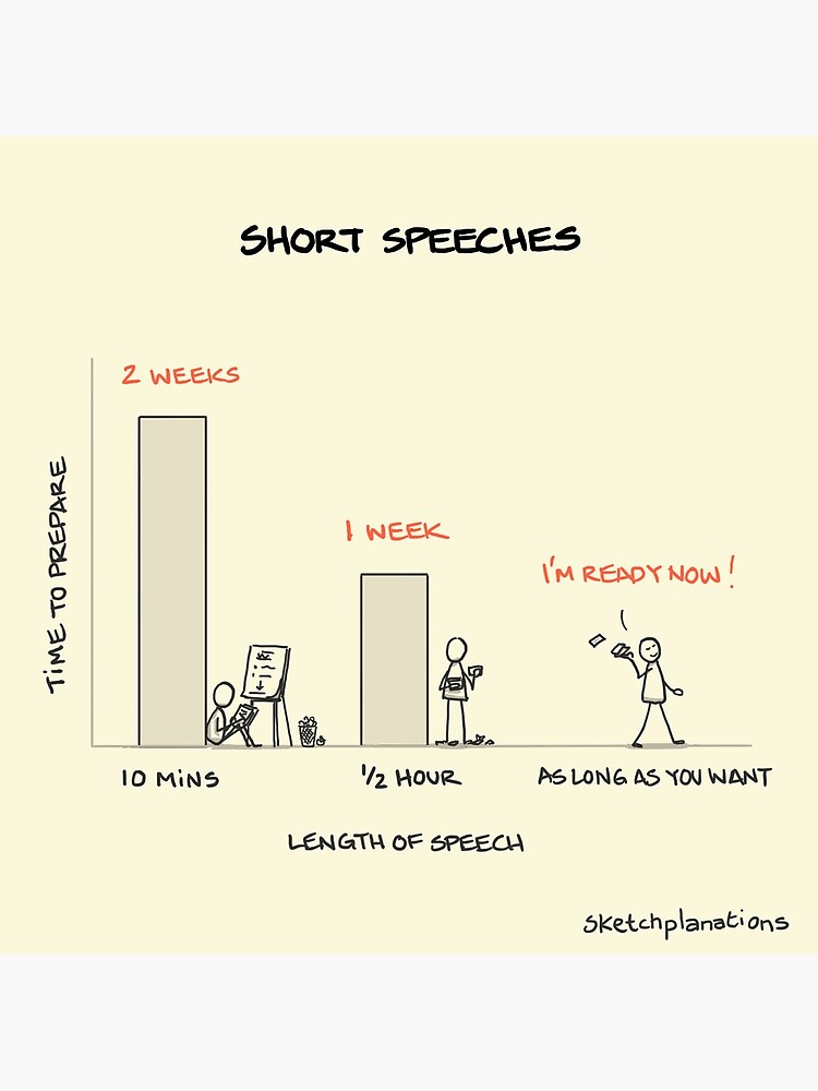 Short speeches Canvas Print for Sale by sketchplanator