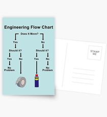 Engineering Flow Chart Postcards