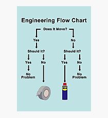 Engineering Flow Chart Photographic Print