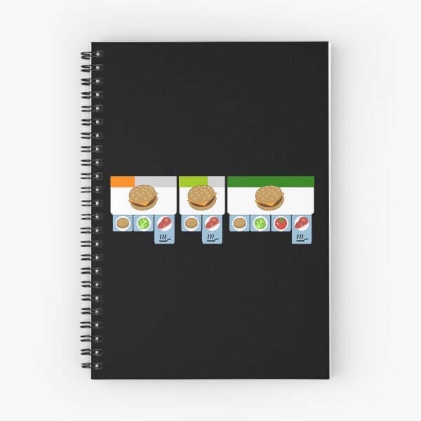 Item preview, Overcooked - Burger of the Day! Essential . designed and sold by bellebrucew.