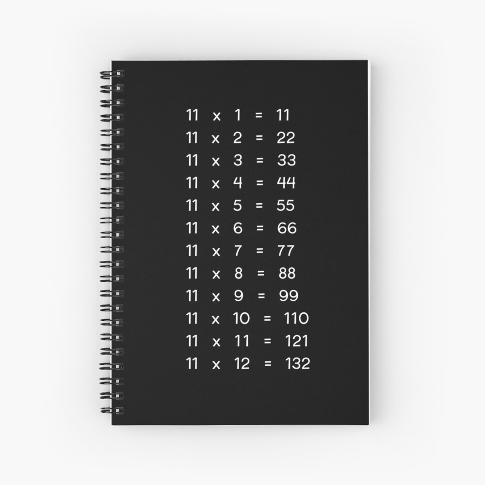 "11 X Table Eleven Times Table Chart Learn Multiplication Tables for