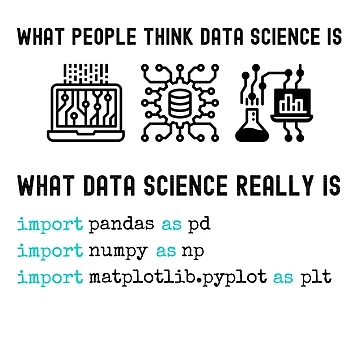Vorschaubild zum Design Datenwissenschaft; Python-Programmierung; numpy, pandas, matplotlib von Hitokami