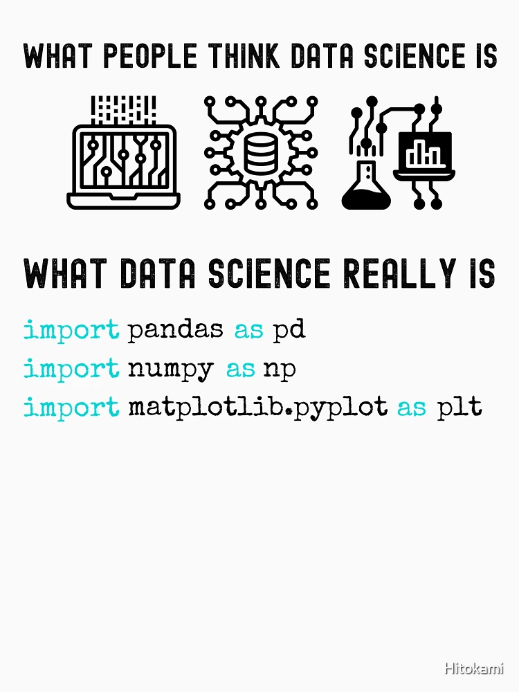 Thumbnail 4 von 4, Racerback Tank Top, Datenwissenschaft; Python-Programmierung; numpy, pandas, matplotlib designt und verkauft von Hitokami.