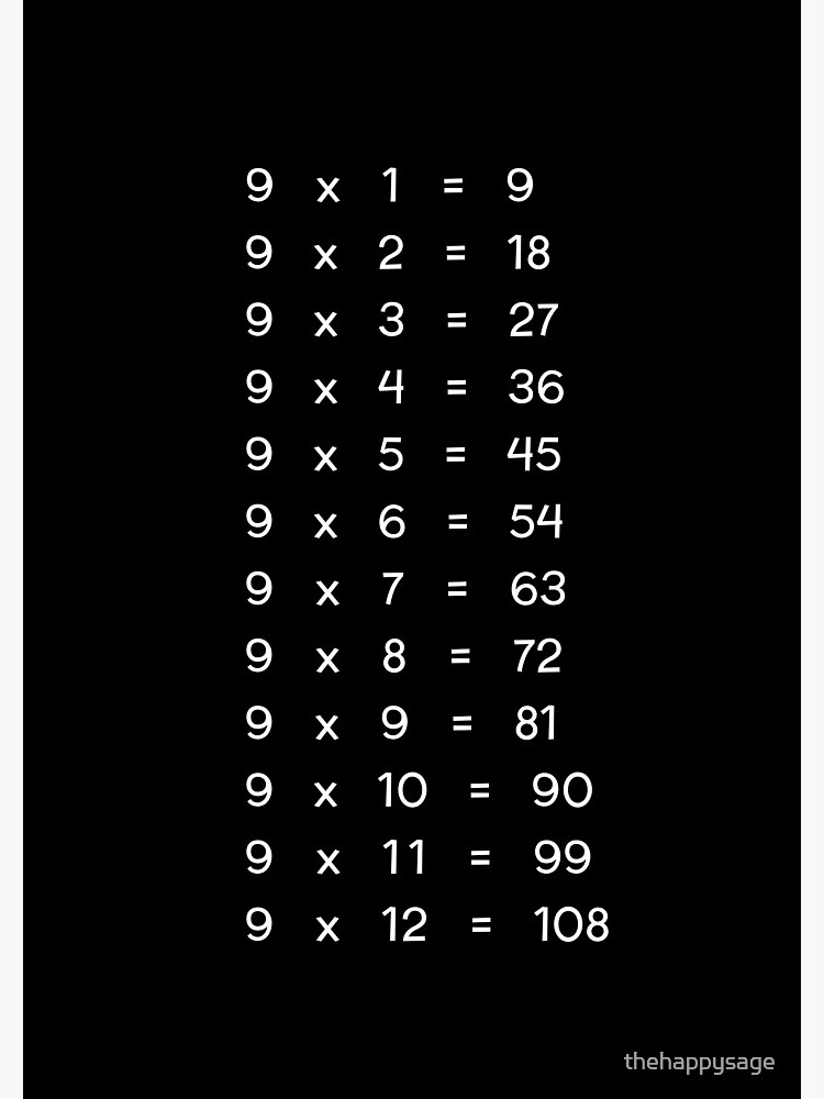 "9 X Table Nine Times Table Chart Learn Multiplication Tables for Kids White Numbers" Spiral