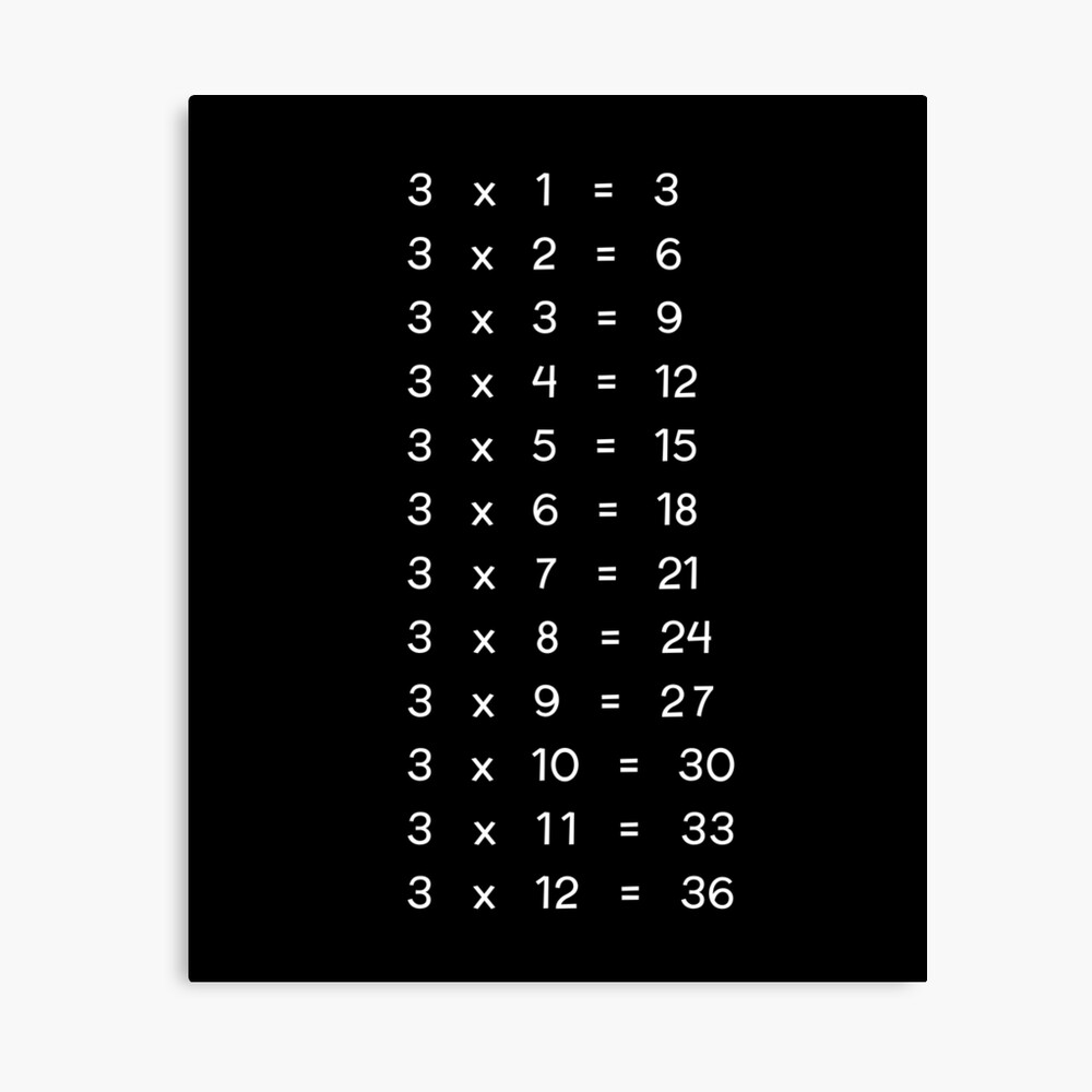 Times Table Chart Ubicaciondepersonas cdmx gob mx