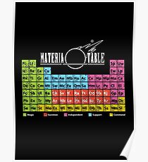 Materia Table Poster