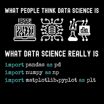 Vorschaubild zum Design Data Science, Python-Programmierung; Numpy, Pandas, Matplotlib, Jupyter von Hitokami