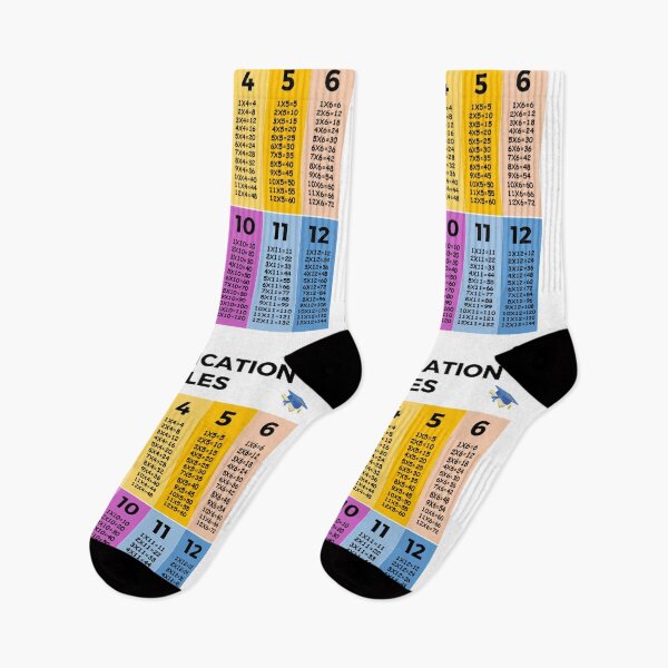 Item preview, Cool Colorful Multiplication times tables for math classroom learning aid display poster designed and sold by mark-taylor.