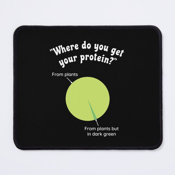 Item preview, WHERE DO YOU GET YOUR PROTEIN? (WHITE) designed and sold by lucascadeur.