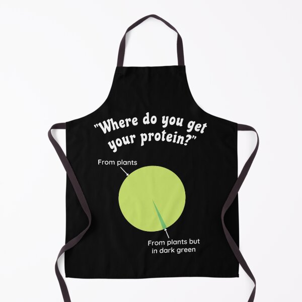 Item preview, WHERE DO YOU GET YOUR PROTEIN? (WHITE) designed and sold by lucascadeur.
