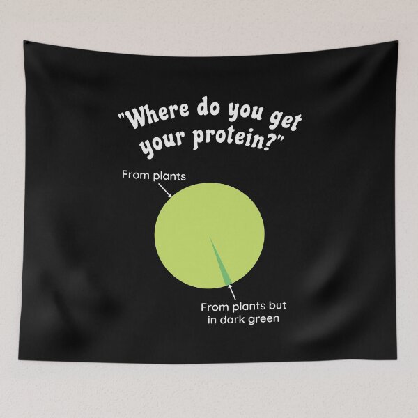 Item preview, WHERE DO YOU GET YOUR PROTEIN? (WHITE) designed and sold by lucascadeur.