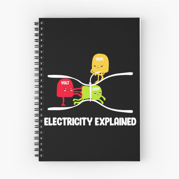 Item preview, Electricity Explained Volt Ohm Amp Funny Electrician designed and sold by SageTobias.