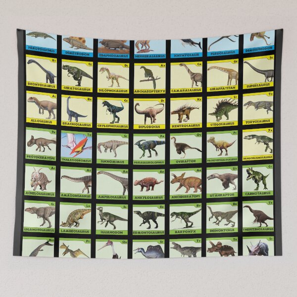 Item preview, 65 MCMLXV Prehistoric Periodic Table of Dinosaurs Pattern Design designed and sold by 65 MCMLXV.