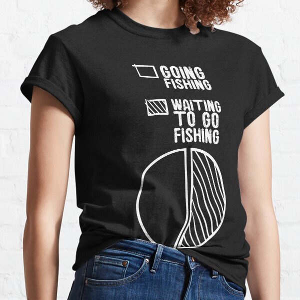  Fishing Pie Chart Meme - Things I Need - Fishing Graph