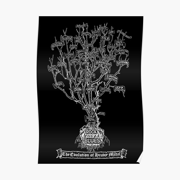 The Evolution of Heavy Metal - True Metal Shirt version. Poster