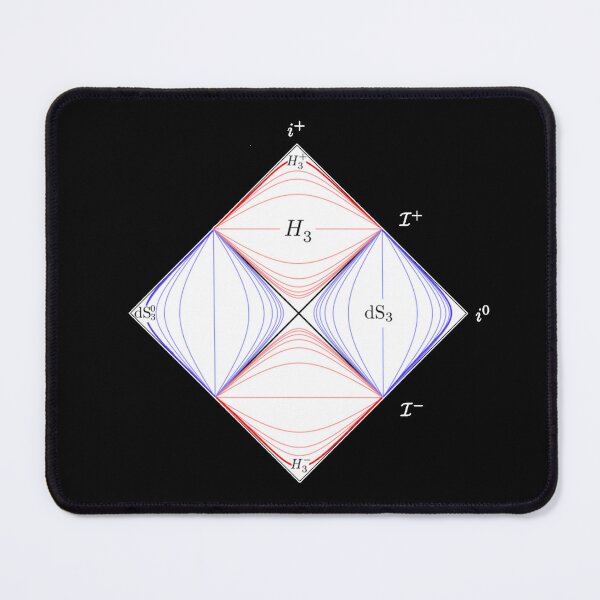 Item preview, penrose diagram, general relativity and physics designed and sold by NoetherSym.