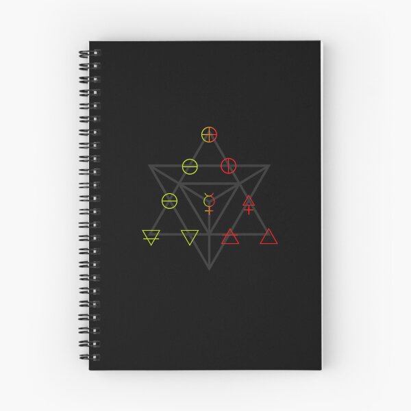 Item preview, Alchemy Elements Chart Green-Red! designed and sold by Pablo Carlos Budassi.