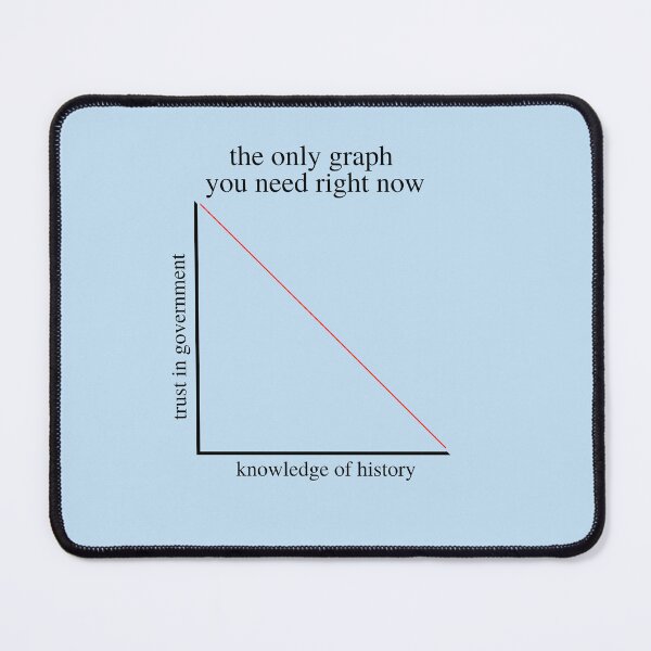 Item preview, This is the only graph you need right now designed and sold by NonPCTruths.