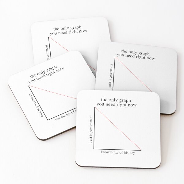 Item preview, This is the only graph you need right now designed and sold by NonPCTruths.
