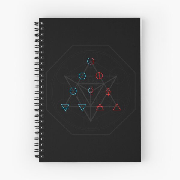 Item preview, Alchemy Elements Chart Blue-Red! designed and sold by Pablo Carlos Budassi.