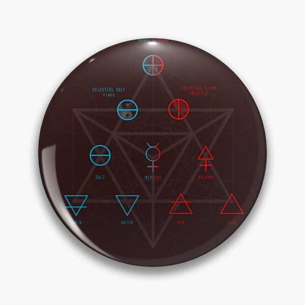 Item preview, Alchemy Elements Chart Blue-Red! (annotated) designed and sold by Pablo Carlos Budassi.