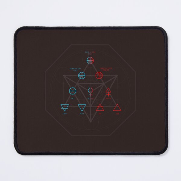 Item preview, Alchemy Elements Chart Blue-Red! (annotated) designed and sold by Pablo Carlos Budassi.