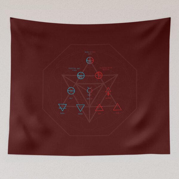 Item preview, Alchemy Elements Chart Blue-Red! (annotated) designed and sold by Pablo Carlos Budassi.