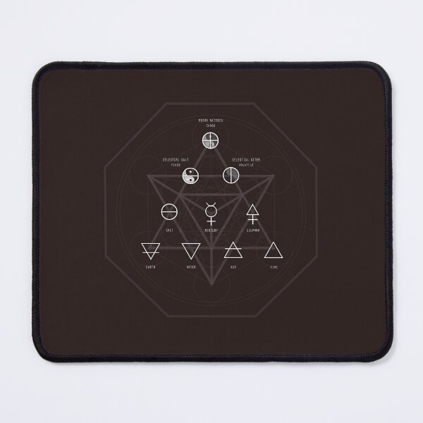 Item preview, Alchemy Elements Chart! (white, annotated) designed and sold by Pablo Carlos Budassi.