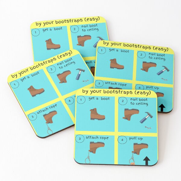 Item preview, Bootstraps designed and sold by dreamerv3.