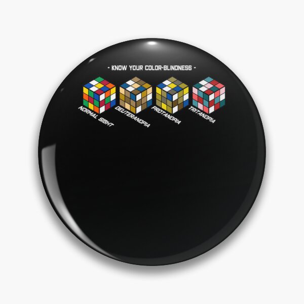 Item preview, Know Your Color-Blindness designed and sold by LevianLosuyt.