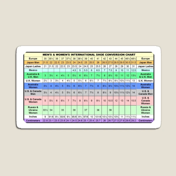 Women's international shoe deals size chart