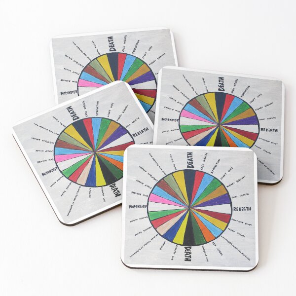 Item preview, THE WHEEL designed and sold by lautir.