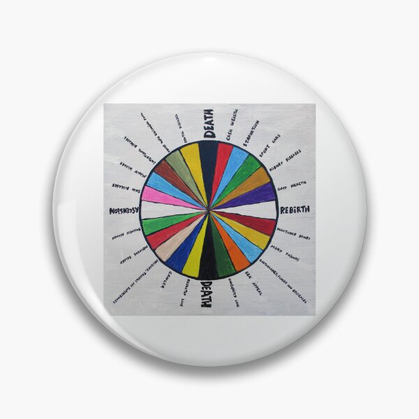 Item preview, THE WHEEL designed and sold by lautir.