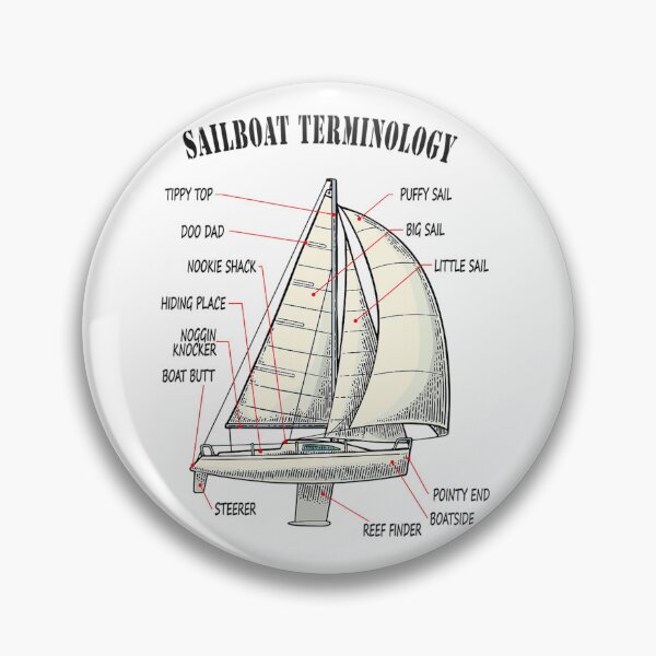 Item preview, Funny and Completely Wrong Sailboat  designed and sold by roseanger.